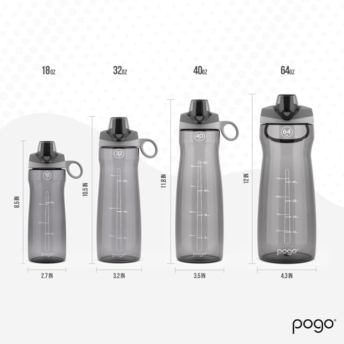 Pogo BPA-Free Tritan Plastic Water Bottle with Chug Lid, 40 Oz, Grey