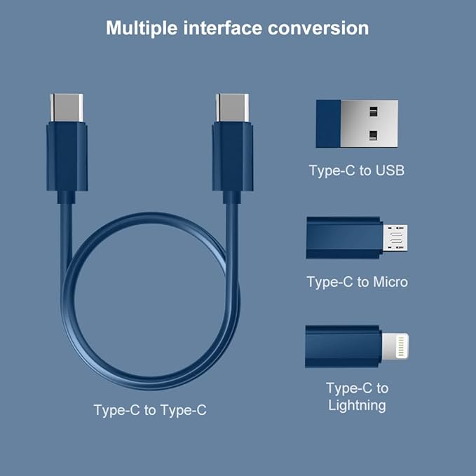 YANZIE USB Adapter Kit, Travel Charging Organizer Case with USB C, Micro USB and Lightning-Compatible Adapters, SIM Card Holder, Eject Pin and Phone Stand for Travel, Office and Car, Blue