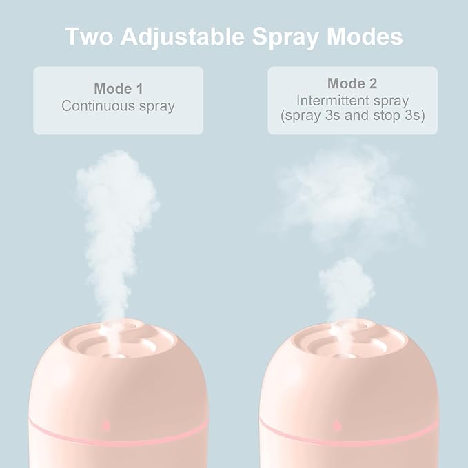 Portable Small Humidifier, USB Personal Desktop Humidifier for Car, Office Room, Bedroom, Auto Shut-Off, 2 Mist Modes, Super Quiet, 220ml, Pink