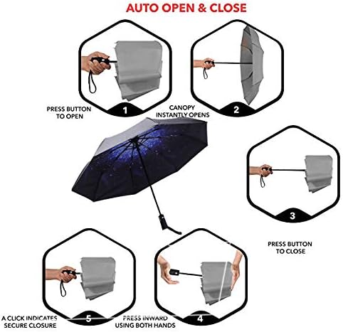 SY COMPACT Travel Umbrella for Rain, Windproof Automatic Compact Umbrella, UV Sun Protection, Lightweight Waterproof Travel Size for Backpack & Car, Factory Direct