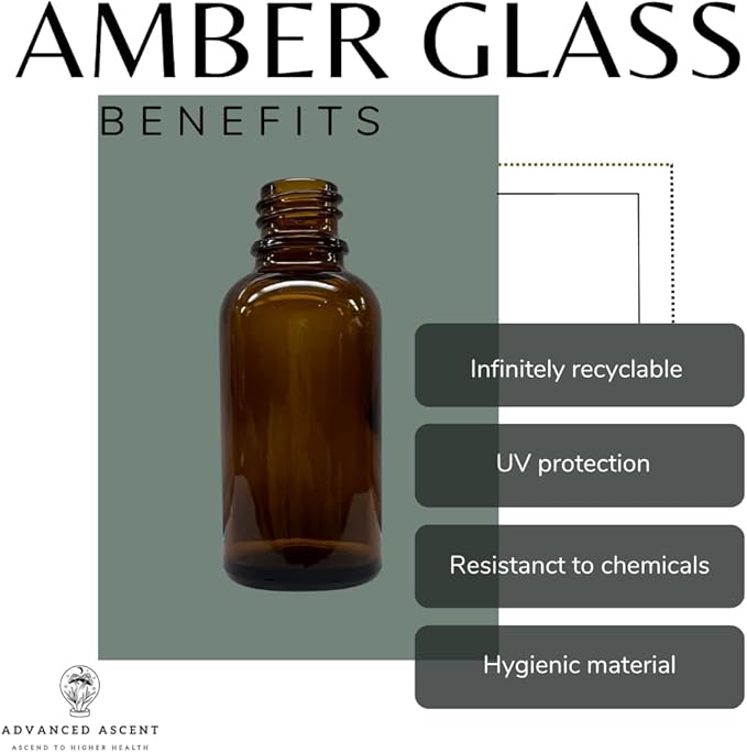Amber Glass 1 oz Nasal Sprayer! EMPTY, Refillable, Travel Sized, Quality Glass for Saline Applications! (3 Pack)