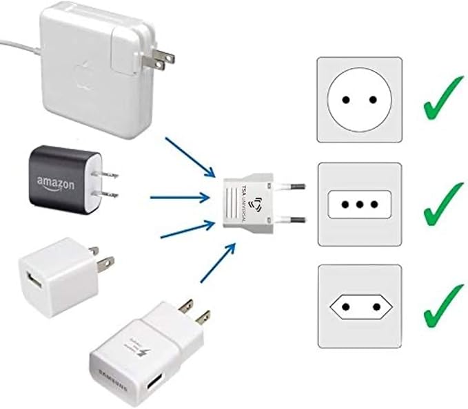 United States to Greece Travel Power Adapter to Connect North American Electrical Plugs to Greek Outlets for Cell Phones, Tablets, Laptops, eReaders, and More (6-Pack, White)