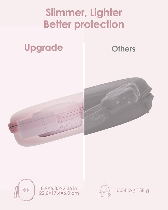 Headphone Case Hard Shell for JBL Tune 520BT/510BT/500BT/720BT/Bose/Soundcore Anker/BERIBES/KVIDIO/TOZO/JLab, Ultra-Slim Over-Ear Headset Universal Portable Travel Organizer Bag (Pink)