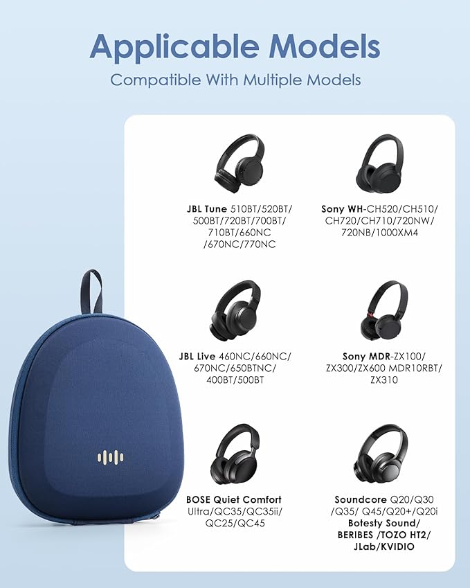 Headphone Case Hard Shell Super-Slim for Sony/JBL/Bose/Soundcore Anker/BERIBES KVIDIO TOZO JLab Over-Ear Headphones Universal Portable Travel Organizer Bag (Light Blue)