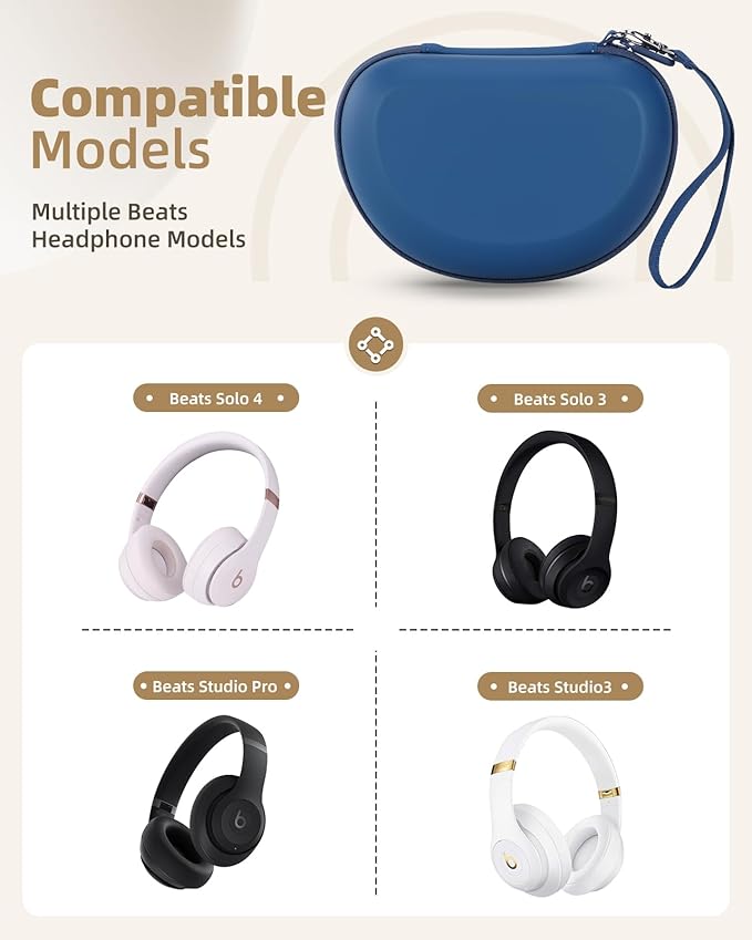 Hard Case for Beats Solo 4/Solo 3/Studio Pro/Studio3 On-Ear Headphones, Universal Portable Travel Organizer Bag with Honeycomb Lid Protection (Blue)