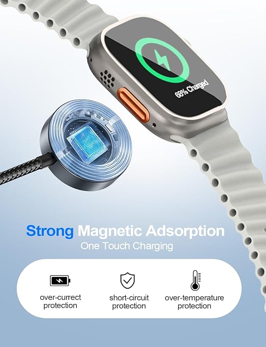 Travel Essentials,Multi Charging Cable for Apple Watch Charger/iPhone Charger/Samsung Charger,USB A & Type C Power Cable for iWatch Ultra/10-2/iPhone 17-11/Samsung S26,Serial Cables,Car[1.2M]-Black