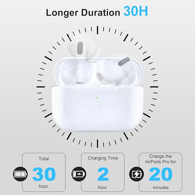 Wireless Charging Case Replacement Compatible with AirPods Pro 1st & 2nd Generation, AirPods Pro 1st & 2nd Charger with Bluetooth Pairing Sync Button