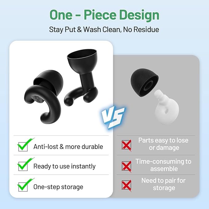 Ultra-Soft Noise Cancelling Ear Plugs, Reusable Silicone for Sleep Concerts Travel Office,33dB (NRR),Ergonomic Integrated Design Fit for Small Ear Canals Noise Sensitivity (Black, 1 Pair)