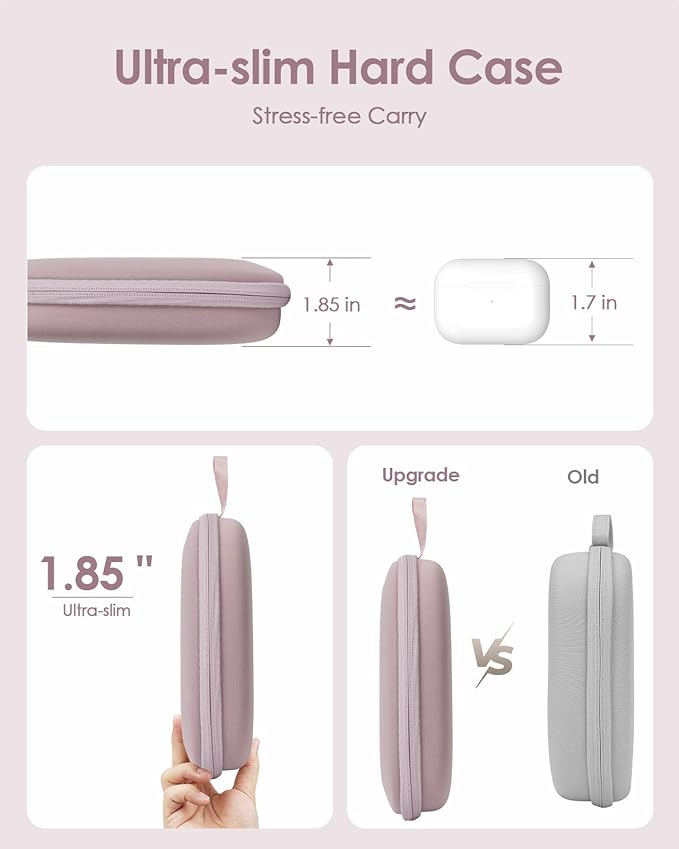Headphone Case Hard Shell Super-Slim for Sony/JBL/Bose/Soundcore Anker/BERIBES KVIDIO TOZO JLab Over-Ear Headphones Universal Portable Travel Organizer Bag (Pink)