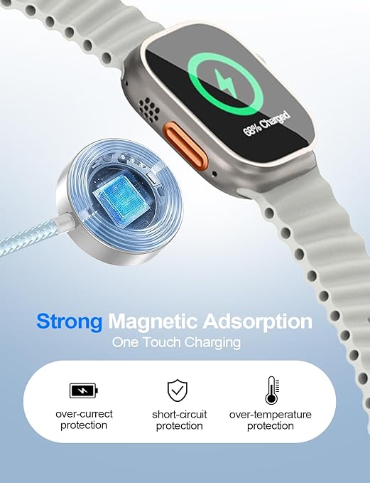 Travel Essentials,Multi Charging Cable for Apple Watch Charger/iPhone Charger/Samsung Charger,USB A & Type C Power Cable for iWatch Ultra/10-2/iPhone 17-11/Samsung S26,Serial Cables,Car[1.2M]-Blue
