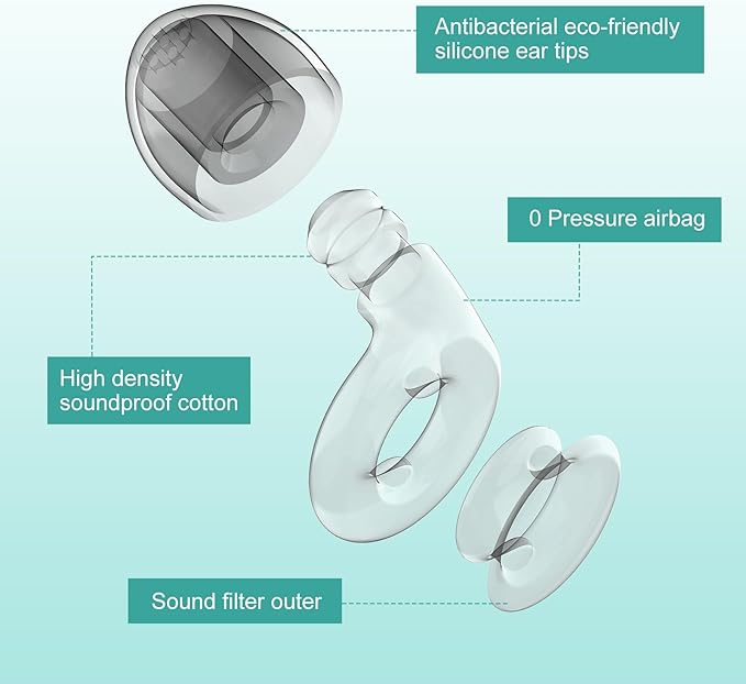 2 Noise Cancelling Ear Plugs, Beinkap Sleeping Earplugs with 12 Silicone Soft Reusable Ear Tips for Social Gatherings, Work, Sleeping, Concerts, Parenting, Conversation, 28 dB Noise Reduction
