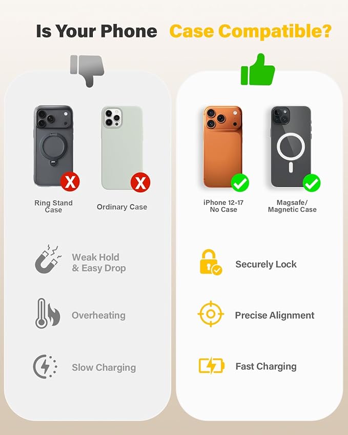 25W Wireless Charger for MagSafe, Qi2.2 Magnetic Fast Charging Pad for iPhone 17/16/15/14/13/12 Series & AirPods, Strong Magnet, Thin & Portable Wireless Charger for Travel Home Office(Black, 4FT)