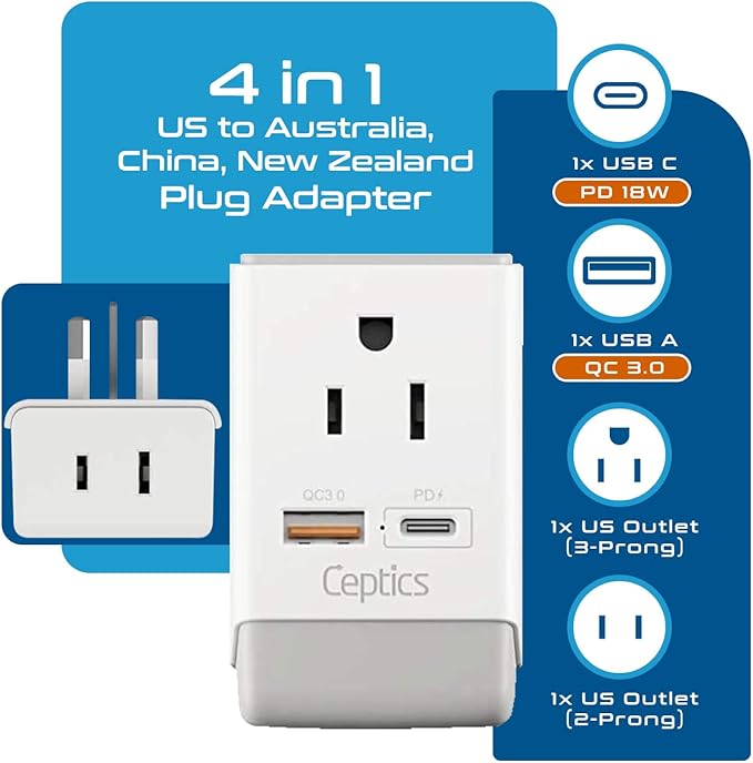 Ceptics Australia China New Zealand Power Plug Adapter, QC 3.0 & PD - Safe Dual USB & USB-C - 2 USA Socket for USA to Australian New Zealand Fiji Argentina, Type I AP-16 Fast Charging