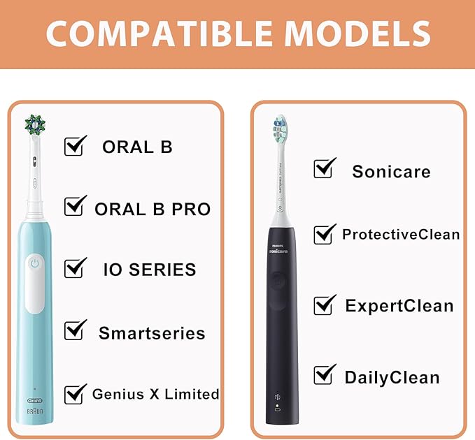 Toothbrush Travel Case for Oral B/Oral-B Pro 1000 1500 5000 7000 & Philips Sonicare 4100 1100 5300 5100 6100/iO Electric Toothbrush, Hard Protective Storage Bag (Gold case with toothbrush cap)
