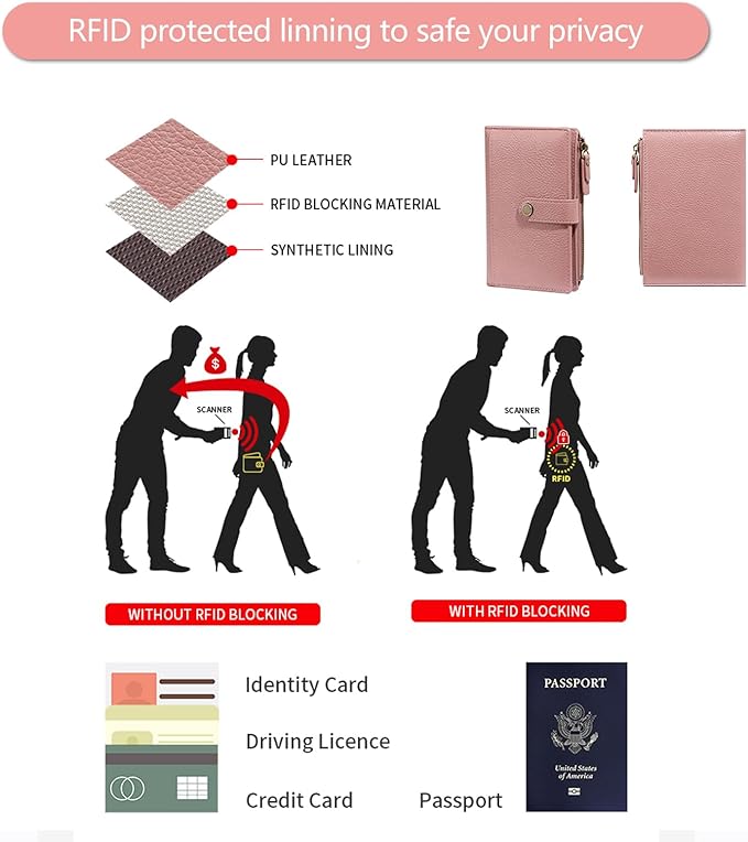 Slim RFID Blocking Passport Holder Wallet,PU Leather Travel Card Organizer,Lightweight Passport Case for Women Men (Pink)