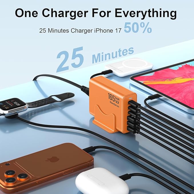 165W GaN USB C Charging Station, 6-Port Desktop Charger [3 USB-C PD + 3 USB-A], Multi-Device Fast Charger with 5 ft Cord for iPad iPhone 17/16/15, Samsung Galaxy, Tablets, Home Office Travel Orange