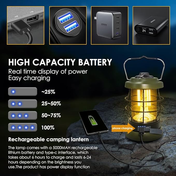 Rechargeable Camping Lantern 1500 High Lumens Hurricane Camp Light 2 Modes Portable Electric Tent Lamp Hands-Free Flashlight Lantern,5000 mAh Battery LED Lanterns for Power Outages