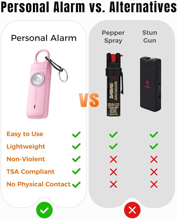 ESSAGER Personal Safety Alarm for Women, 130 dB Self Defense Siren, Rechargeable & Portable with Keychain and Carabiner, Low Battery Notice, LED Strobe Light for Kids, Seniors, College Students(Pink)