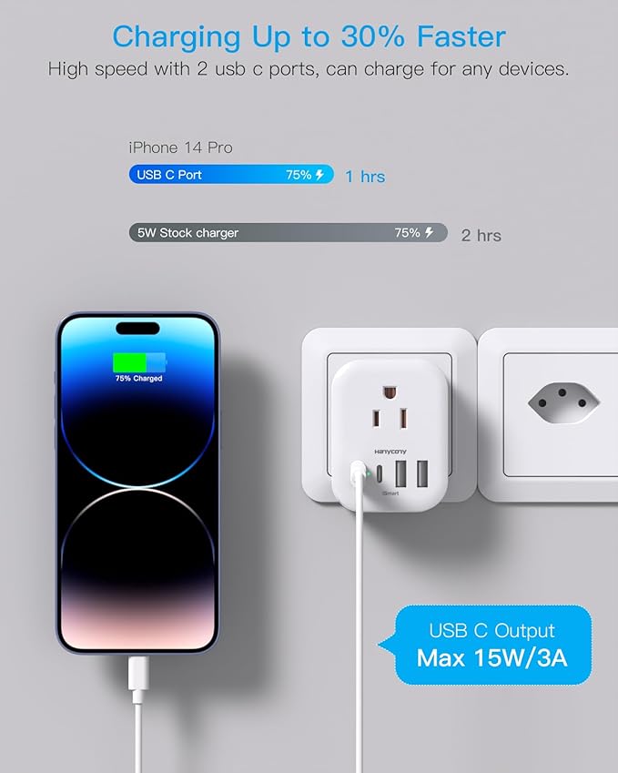 Type N Plug Adapter Brazil 2 Pack, HANYCONY Braizl Power Adapter with 4 Outlets 4 USB Ports (2 USB C), Type N Travel Adapter for US to Brazil Brazilian Brasil