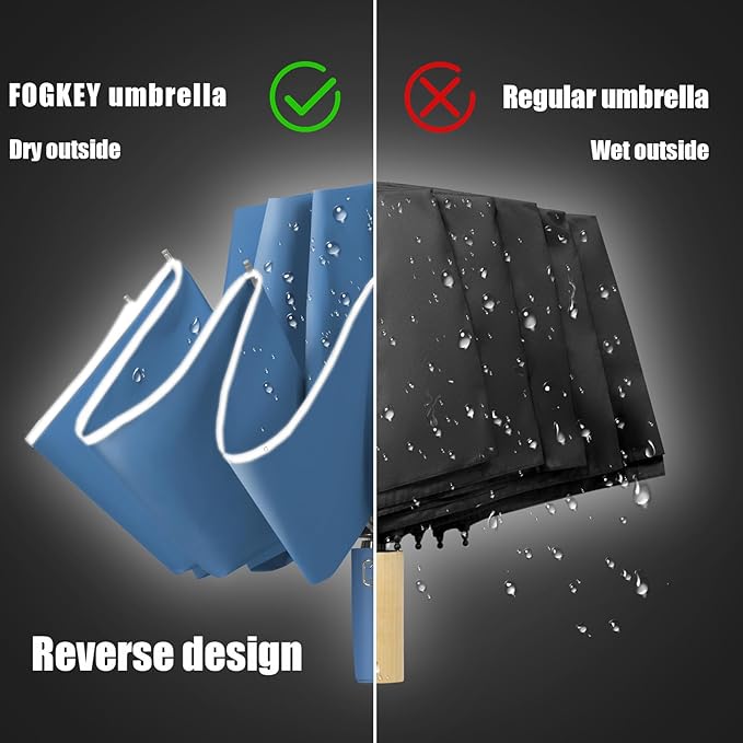 Fogkey Large Windproof Travel Umbrella - Reverse Auto Folding Car Umbrella for Rain and Sun, Compact Inverted Design with Waterproof Canopy, 10 Durable Ribs, Fits Backpack, Portable for Women & Men
