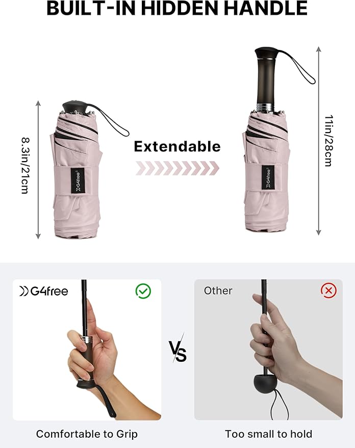 G4Free 46 Inch Mini Lightweight Travel Umbrella, Portable Super Slim Pocket Umbrella, Extendable Built-in Handle, UPF 50+ UV Protection, Compact size for Backpack & Purse