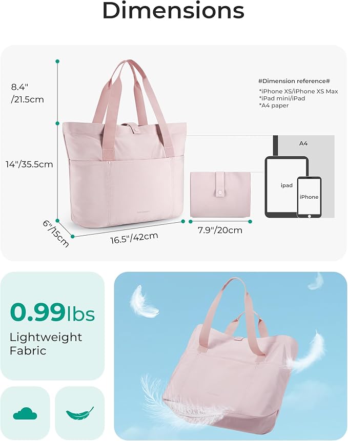BAGSMART Tote Bag for Women, Foldable Tote Bag With Zipper Travel Shoulder Bag Handbag for Work