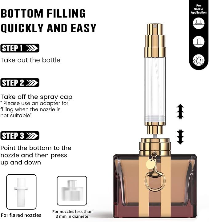 8ML Travel Perfume Refillable Atomizer, Mini Genuine Leather Cologne Sprayer, Protable Pocket Size Empty Fragrance Spray Bottle (White)