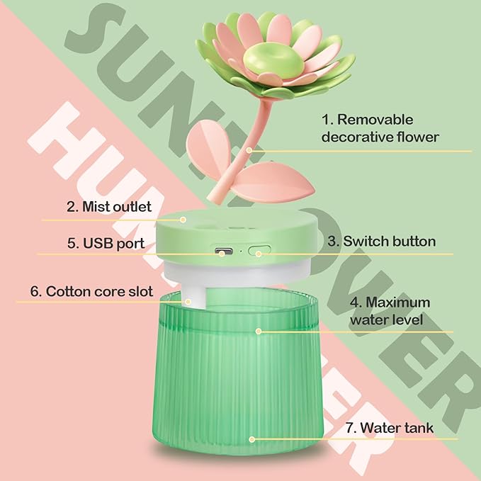 Cute Mini Humidifier 320mL Cool Mist Humidifie mute with 2 Mist Modes,for Home/Nursery/Office,Portable Mini Air Moisturizer,rechargeable mini humidifier(Sunflower Pink)