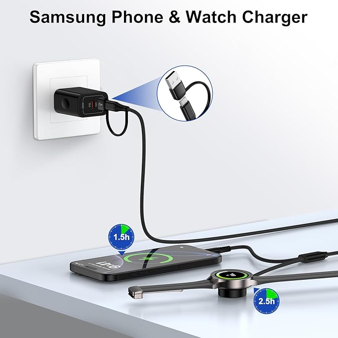 for Samsung Watch Charger Fast Charging Compatible Galaxy Watch 8/8 Classic/7/Ultra/6/5 Pro/5/4,2 in 2 USB C/A Samsung Phone Charger 6ft with 20W Dual Charging Block for Galaxy A17/A36/A56/S25 Ultra