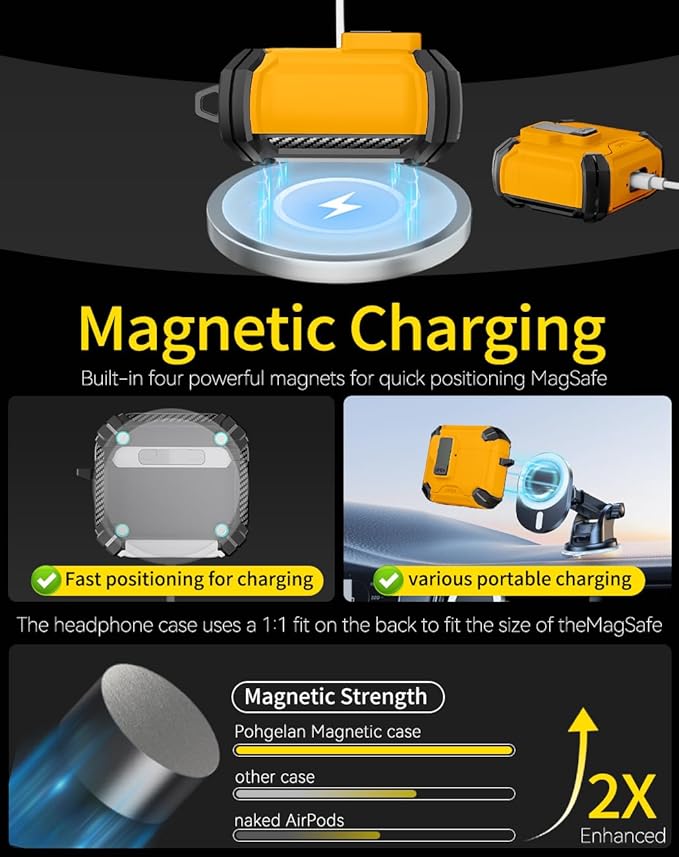 Pohgelan Compatible with AirPods 4 Case,Magnetic Automatic Lock with Phone Stand & Cleaning Kit,Compatible with Magsafe Cover -Yellow