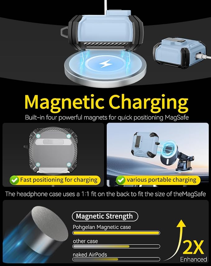 Pohgelan Compatible with AirPods 4 Case,Magnetic Automatic Lock with Phone Stand & Cleaning Kit,Compatible with Magsafe Cover -Sky Blue
