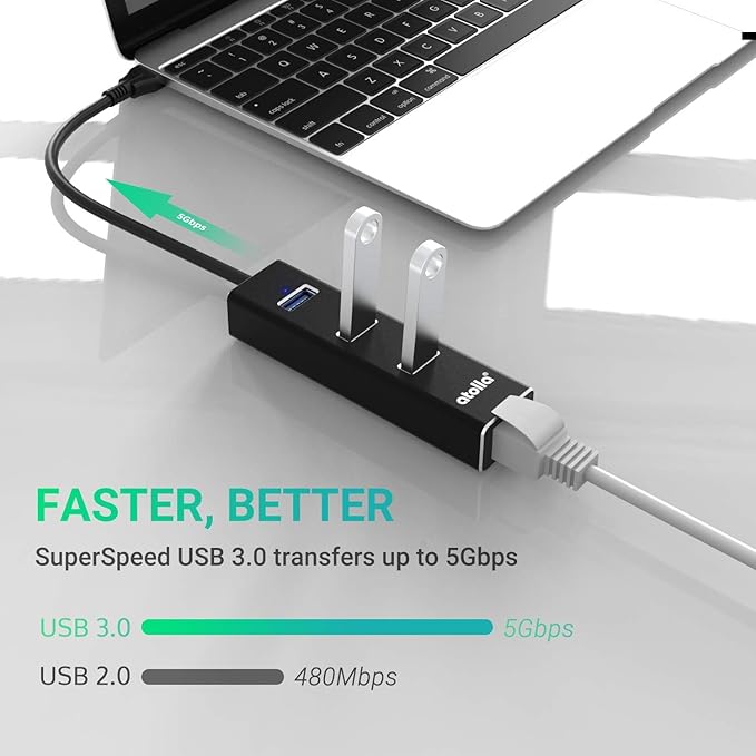 USB 3.0 Hub with Gigabit Ethernet — 3-Port SuperSpeed USB-A Hub + USB-C Adapter, 5Gbps Data Transfer, Plug-&-Play, Aluminum Design — Compatible with MacBook Pro/Air, Dell XPS, Surface, Chromebook