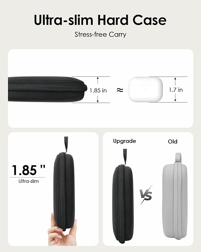 Headphone Case Hard Shell Super-Slim for Sony/JBL/Bose/Soundcore Anker/BERIBES KVIDIO TOZO JLab Over-Ear Headphones Universal Portable Travel Organizer Bag (Black)