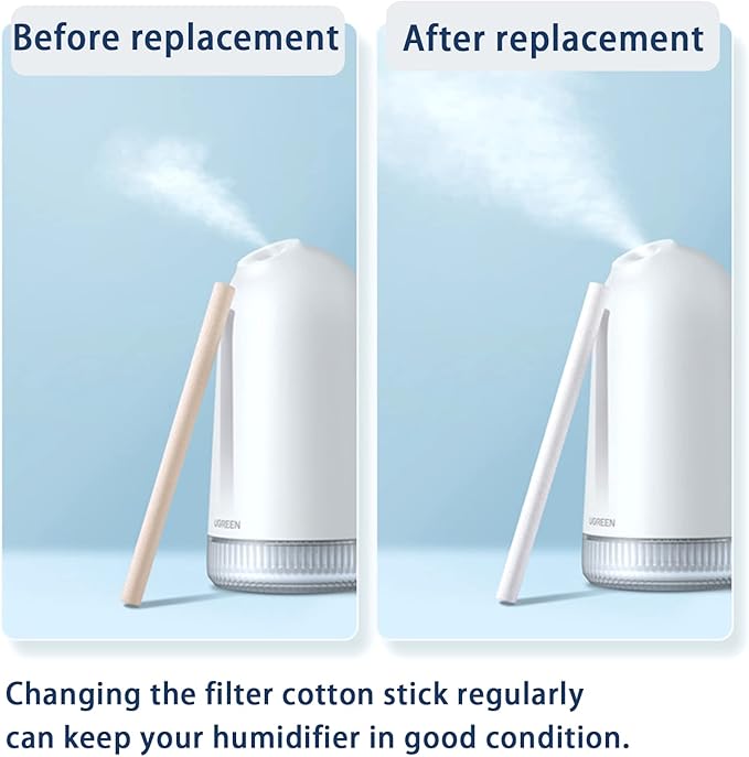 Humidifier Filters Sticks 3.66'' Replacements Cotton Stick Small Humidifier Filter Stick for INVODA Mini Cool Mist Humidifiers (24PCS)