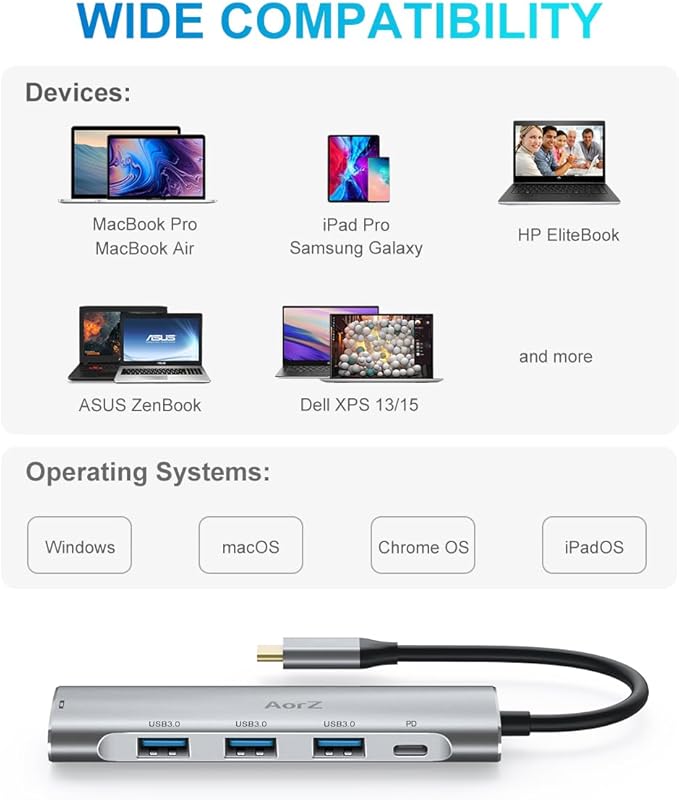 USB C Hub,USB C Hub Multiport Adapter 4K@60Hz AorZ 5 in 1 USBC to Hdmi Adapter with 1 * 4K HDMI Output, 3*USB 3.0 Ports,1*PD, Adapter for MacBook,Steam Deck and Most Type C Devices