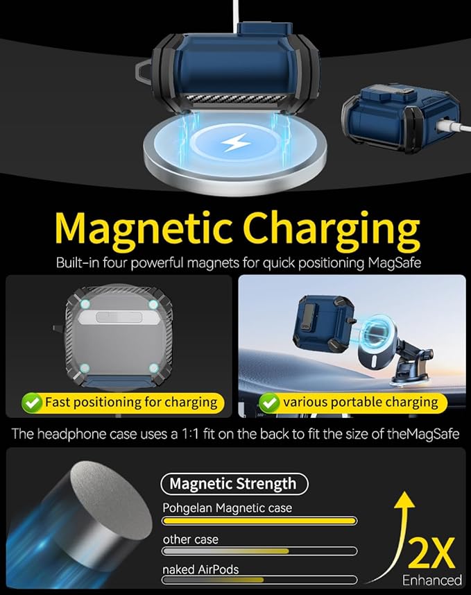 Pohgelan Compatible with AirPods 4 Case,Magnetic Automatic Lock with Phone Stand & Cleaning Kit,Compatible with Magsafe Cover -Blue