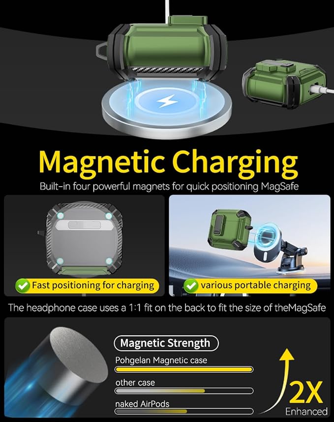 Pohgelan Compatible with AirPods 4 Case,Magnetic Automatic Lock with Phone Stand & Cleaning Kit,Compatible with Magsafe Cover -Army Green