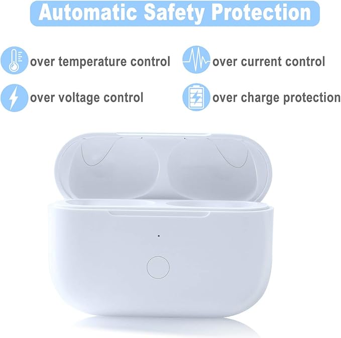 Compatible with for Wireless AirPod Pro 1st & 2nd Generation Charging Case Replacement, Compatible with for AirPod Pro 1st & 2nd Charger Case with Bluetooth Pairing Sync Button | Compatible with