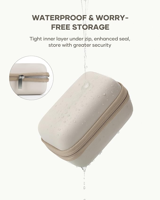 Digital Camera Case Fit for KODAK PIXPRO FZ45/FZ55/ CAMKORY/STUOGYUM DC402-AF/Canon IXUS, Storage Travel Carry Case with 3 SD Card Slots for Kodak Camera, Batteries, SD Card, Beige