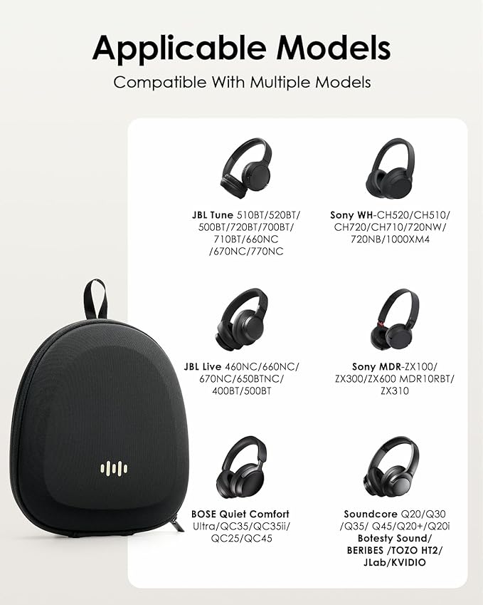 Headphone Case Hard Shell Super-Slim for Sony/JBL/Bose/Soundcore Anker/BERIBES KVIDIO TOZO JLab Over-Ear Headphones Universal Portable Travel Organizer Bag (Black)