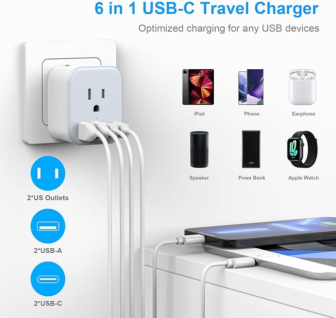 Australia Travel Plug Adapter, Foldable Power Adapter with 4 USB(2 USB C Port) and 2 Outlets Charger, 2 in 1 Type A/I Travel Adapter for US to Japan Canada Mexico Australian AU Argentina Fiji