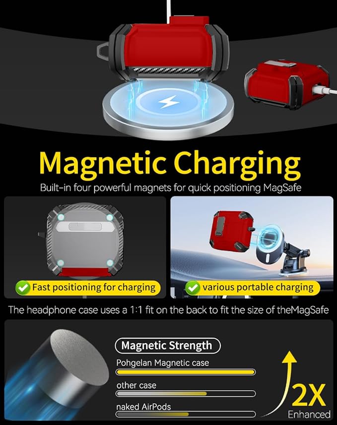 Pohgelan Compatible with AirPods 4 Case,Magnetic Automatic Lock with Phone Stand & Cleaning Kit,Compatible with Magsafe Cover -C-RED