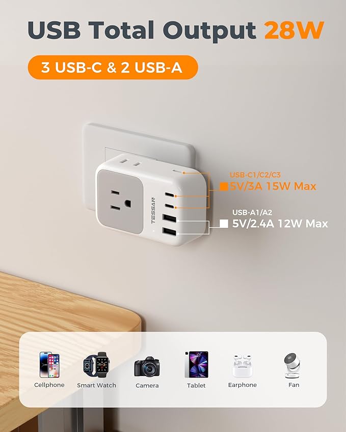 Italy Travel Plug Adapter 28W, TESSAN Italy Power Adapter with 4 Outlets 5 USB Ports (3 USB-C), Type L Outlet Adaptor for US to Italy Italian Chile Rome Uruguay Venice Libya Syria Tunisia, 2 Packs