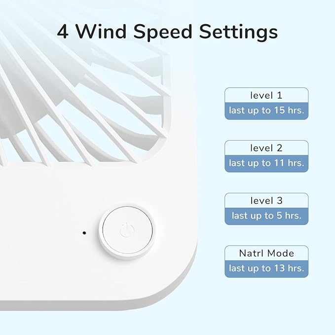 JISULIFE Desk Fan Battery Rechargeable, 4500mAh 180°Foldable Portable Personal Fan, 4 Speeds Adjustable Long Battery-life for Home Office Travel Outdoor Gifts for Women Men-White (Pack of 2)