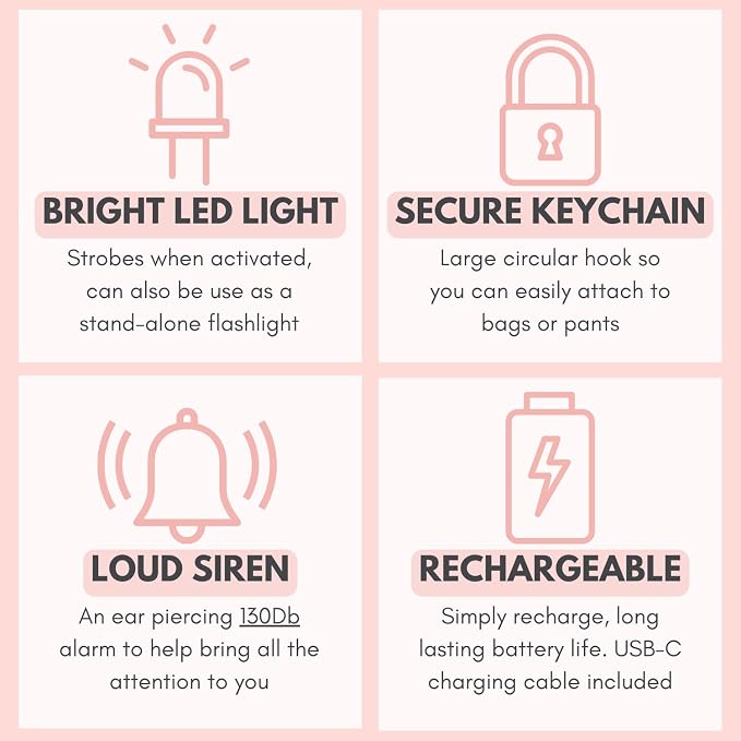 Securityman Personal Safety Alarm for Women | Self Defense Keychain (Loudest 130dB Siren and SOS Strobe Light) Everyday Security Personal Alarm Protection Device (Pink)