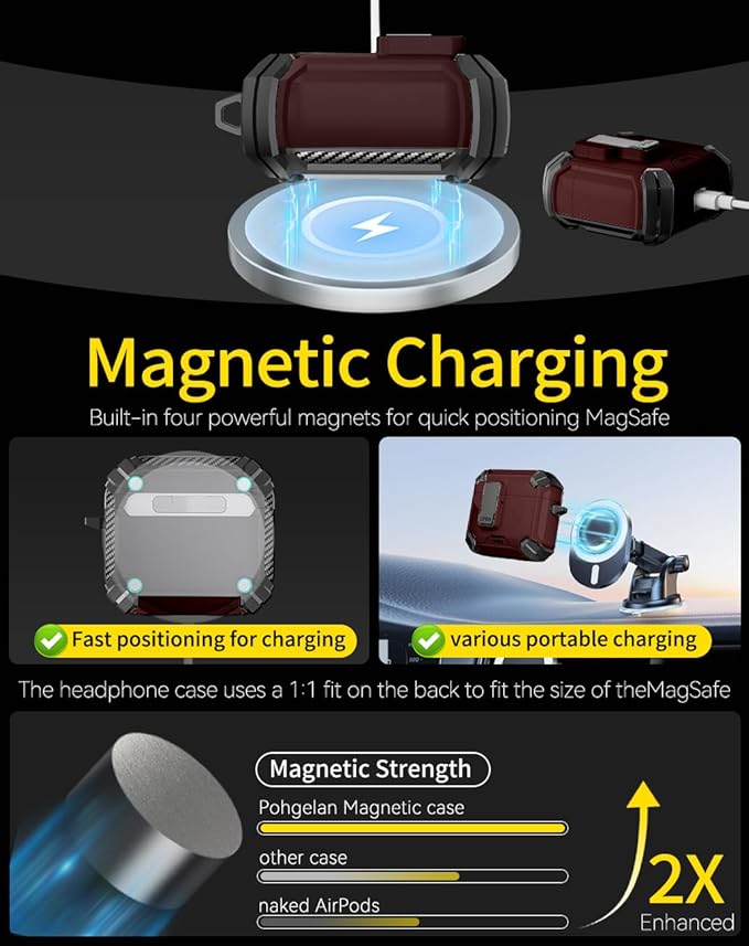 Pohgelan Compatible with AirPods 4 Case,Magnetic Automatic Lock with Phone Stand & Cleaning Kit,Compatible with Magsafe Cover -Brown
