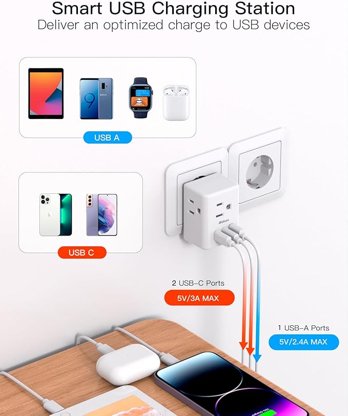2 Pack European Travel Plug Adapter, Mifaso International Power Plug Adapter with 3 Outlets 3 USB Charging Ports(2 USB C), Type C Plug Adapter Europe Travel Essentials to Spain Italy France