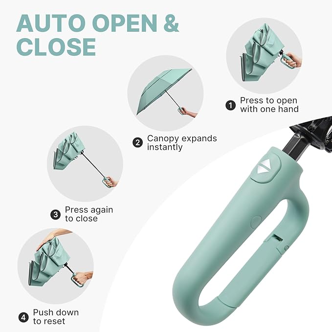 G4Free 46inch Ring Buckle Umbrella, Inverted Design with Carabiner Handle, Compact Travel Umbrella with Reflective Strip, Automatic Windproof for Rain