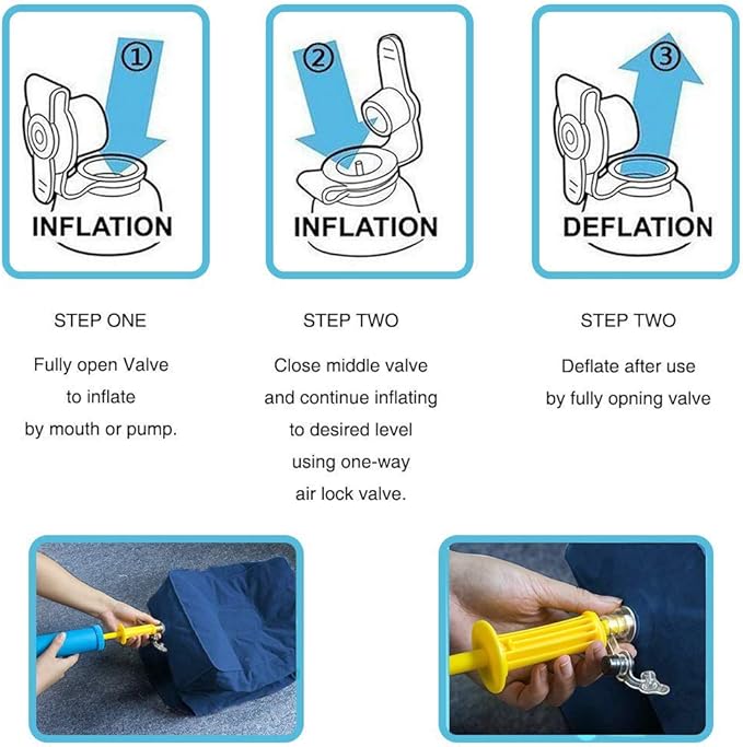 Travel Foot Rest Pillow, Portable Inflatable with Double Hand Pump Adjustable Three Layers Height Pillow for Foot Rest on Airplanes,Cars,Buses,Trains,Office Kids to Sleep on Long Flights (Blue 2)