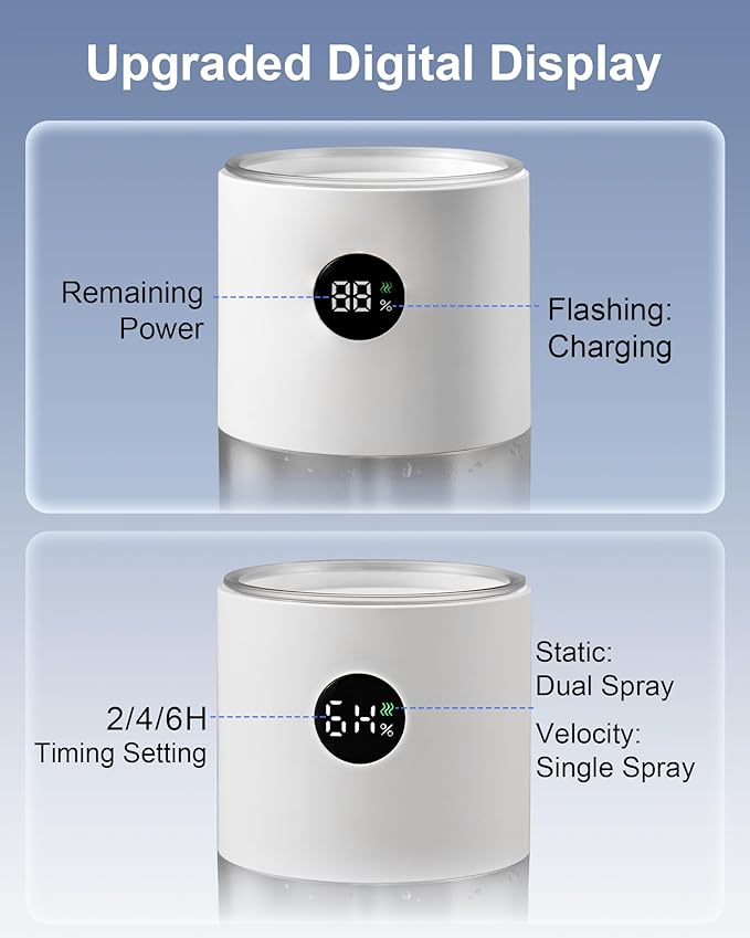 2025 Digital Display Car Humidifier, 3000mAh Portable Mini Rechargeable Humidifier for Car Travel Office Desktop Baby Kids Bedroom - Powerful Dual Spray Timer Setting 20dB Quiet Night Light
